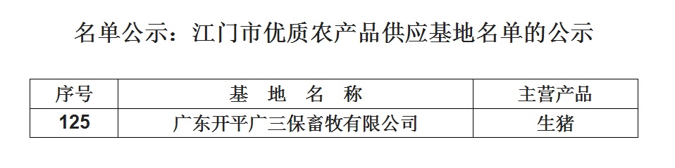 1、江门市优质农产品生产基地公示名单