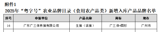 广三保入选2025年“粤字号”农业品牌目录（食用农产品类）